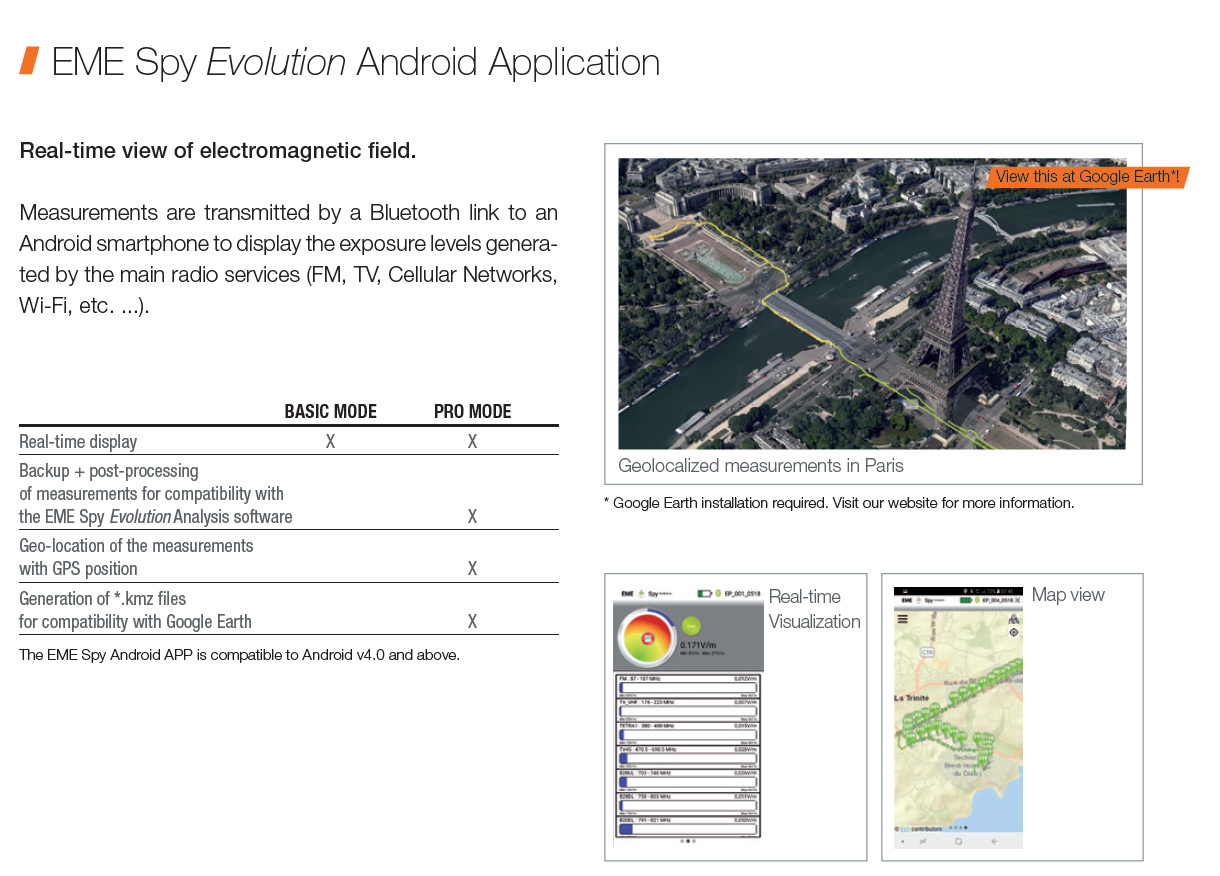EME Spy Evolution Android Application